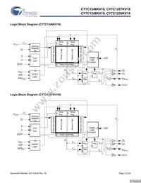 CY7C1250KV18-450BZXC Datasheet Page 2