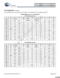 CY7C1250KV18-450BZXC Datasheet Page 6