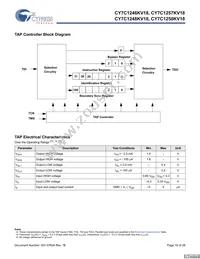 CY7C1250KV18-450BZXC Datasheet Page 16