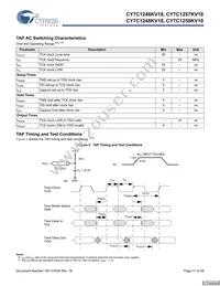 CY7C1250KV18-450BZXC Datasheet Page 17