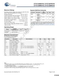 CY7C1250KV18-450BZXC Datasheet Page 21