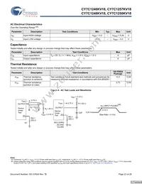 CY7C1250KV18-450BZXC Datasheet Page 23