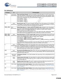 CY7C1250V18-333BZXC Datasheet Page 6