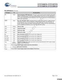 CY7C1250V18-333BZXC Datasheet Page 7