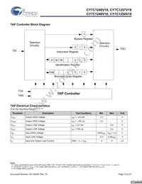 CY7C1250V18-333BZXC Datasheet Page 15