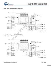 CY7C12631KV18-400BZI Datasheet Page 2