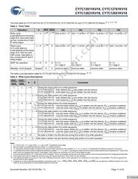 CY7C12631KV18-400BZI Datasheet Page 11