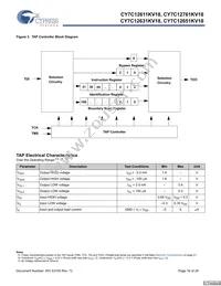 CY7C12631KV18-400BZI Datasheet Page 16