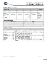 CY7C12631KV18-400BZI Datasheet Page 18