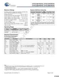 CY7C12631KV18-400BZI Datasheet Page 21