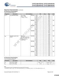 CY7C12631KV18-400BZI Datasheet Page 22