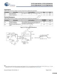 CY7C12631KV18-400BZI Datasheet Page 23