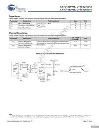 CY7C1263V18-400BZC Datasheet Page 23