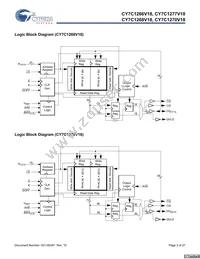 CY7C1268V18-400BZXC Datasheet Page 3