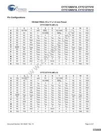 CY7C1268V18-400BZXC Datasheet Page 4