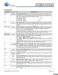 CY7C1268V18-400BZXC Datasheet Page 6