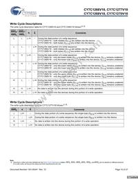 CY7C1268V18-400BZXC Datasheet Page 10