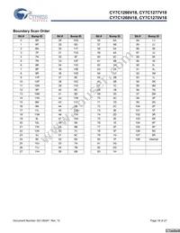 CY7C1268V18-400BZXC Datasheet Page 18