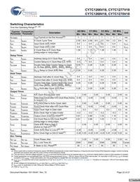 CY7C1268V18-400BZXC Datasheet Page 22