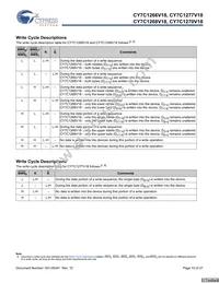 CY7C1270V18-375BZI Datasheet Page 10
