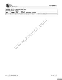 CY7C128A-35VC Datasheet Page 10