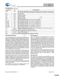 CY7C1294DV18-167BZC Datasheet Page 5