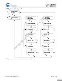 CY7C1294DV18-167BZC Datasheet Page 11