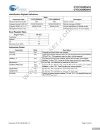 CY7C1294DV18-167BZC Datasheet Page 14