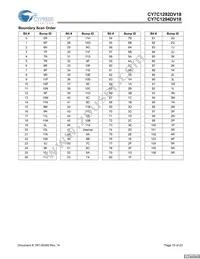 CY7C1294DV18-167BZC Datasheet Page 15