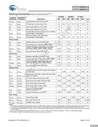 CY7C1294DV18-167BZC Datasheet Page 19