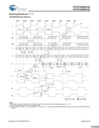 CY7C1294DV18-167BZC Datasheet Page 20