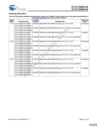 CY7C1294DV18-167BZC Datasheet Page 21