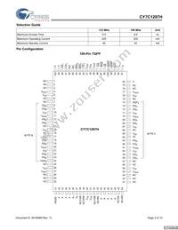 CY7C1297H-133AXC Datasheet Page 2