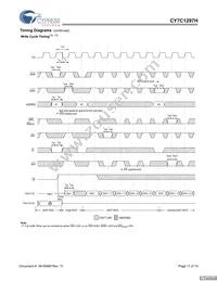 CY7C1297H-133AXC Datasheet Page 11