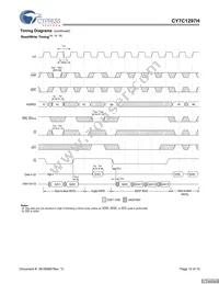 CY7C1297H-133AXC Datasheet Page 12