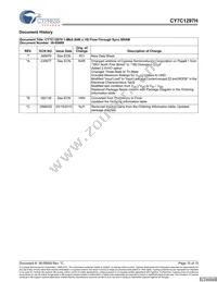 CY7C1297H-133AXC Datasheet Page 15