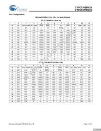 CY7C1305BV25-167BZCT Datasheet Page 3