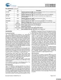 CY7C1305BV25-167BZCT Datasheet Page 5