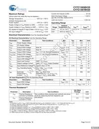 CY7C1305BV25-167BZCT Datasheet Page 16