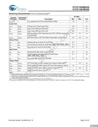 CY7C1305BV25-167BZCT Datasheet Page 18