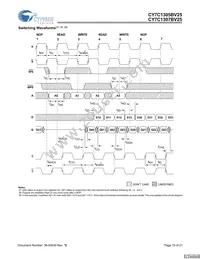 CY7C1305BV25-167BZCT Datasheet Page 19