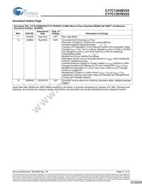 CY7C1305BV25-167BZCT Datasheet Page 21