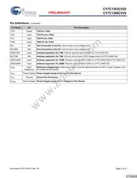 CY7C1306CV25-167BZC Datasheet Page 5