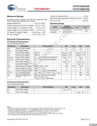 CY7C1306CV25-167BZC Datasheet Page 16