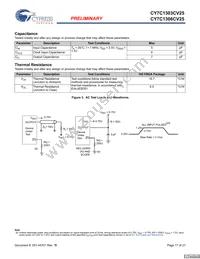 CY7C1306CV25-167BZC Datasheet Page 17