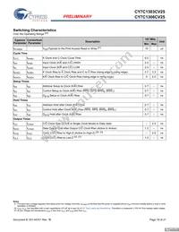 CY7C1306CV25-167BZC Datasheet Page 18