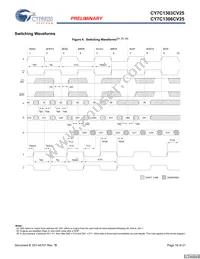 CY7C1306CV25-167BZC Datasheet Page 19