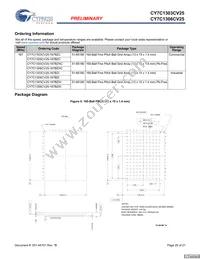 CY7C1306CV25-167BZC Datasheet Page 20