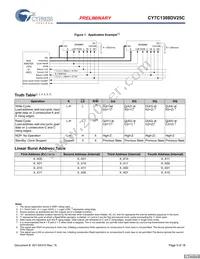 CY7C1308DV25C-167BZCT Datasheet Page 5
