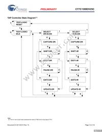 CY7C1308DV25C-167BZCT Datasheet Page 12